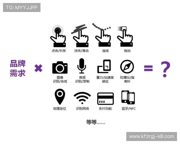 利用AG中国官网的客户反馈平台，提供建议改善体验，参与品牌互动活动