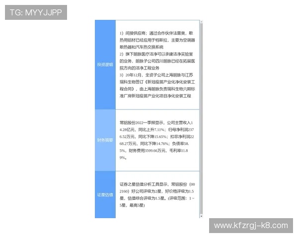 凯发FC电子游艺安全保障措施详解，保障玩家资金与个人信息安全