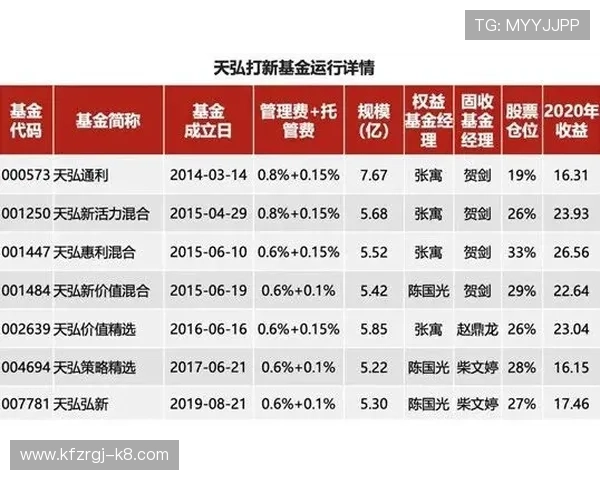K8视讯倍投玩法全攻略,提升中奖几率的实用技巧与操作建议 K8视讯倍投玩法全攻略,提升中奖几率的实用技巧与操作建议