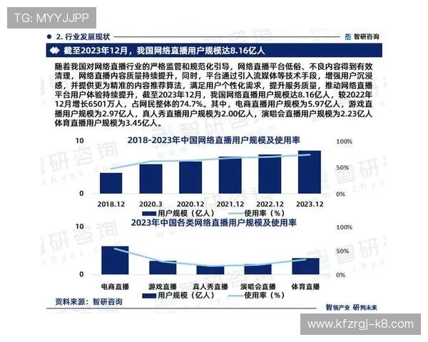凯发直播网娱乐平台的技术优势与创新点解析提升用户体验