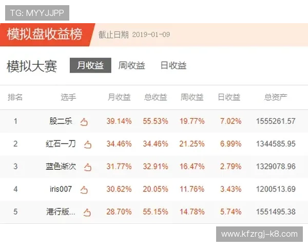 凯发抢庄牛牛最佳投注策略推荐帮助玩家科学理财赢得更多利润