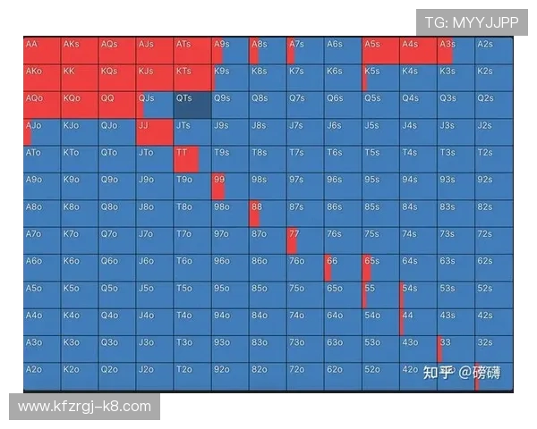 如何选择优质德州扑克联机游戏客户端提升游戏体验与胜率