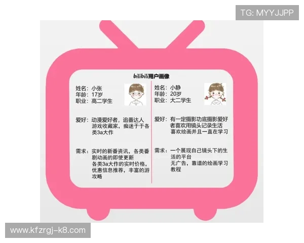 凯发旗舰厅APP注册流程优化提升用户体验确保每位新手都能顺利完成注册