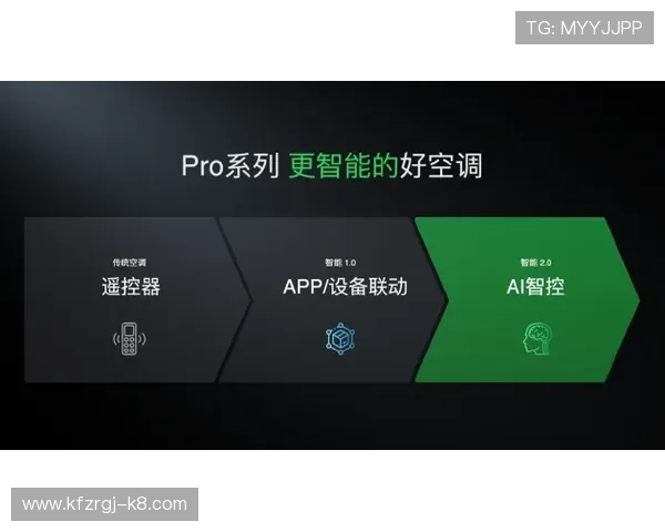 凯发登录入口网站提供多种登录方式满足不同玩家的个性化需求 凯发登录入口网站提供多种登录方式满足不同玩家的个性化需求