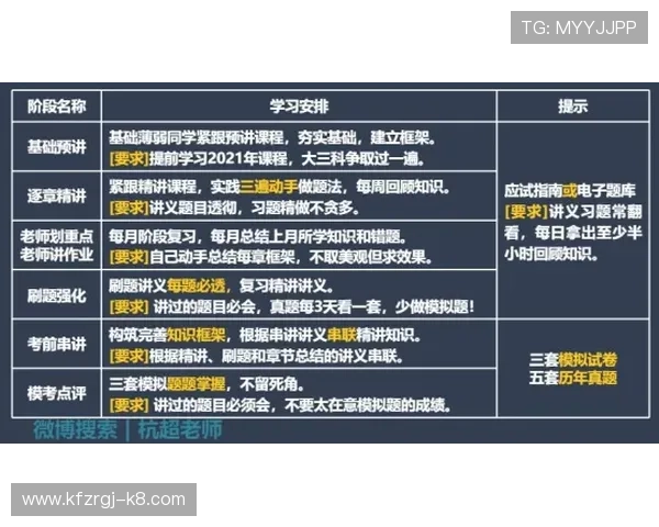 凯发体育登陆注册流程详解新手快速上手体育赛事投注指南 凯发体育登陆注册流程详解新手快速上手体育赛事投注指南