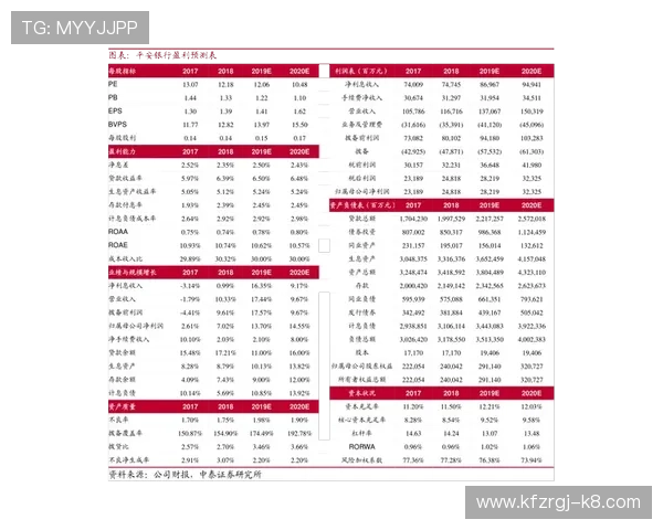 凯发集团股份有限公司官网：投资者关系与财务信息详细披露指南