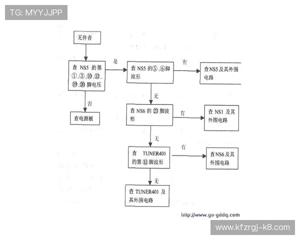 凯发集团会员注册流程详解：注册过程中常见问题及解决方案全方位介绍